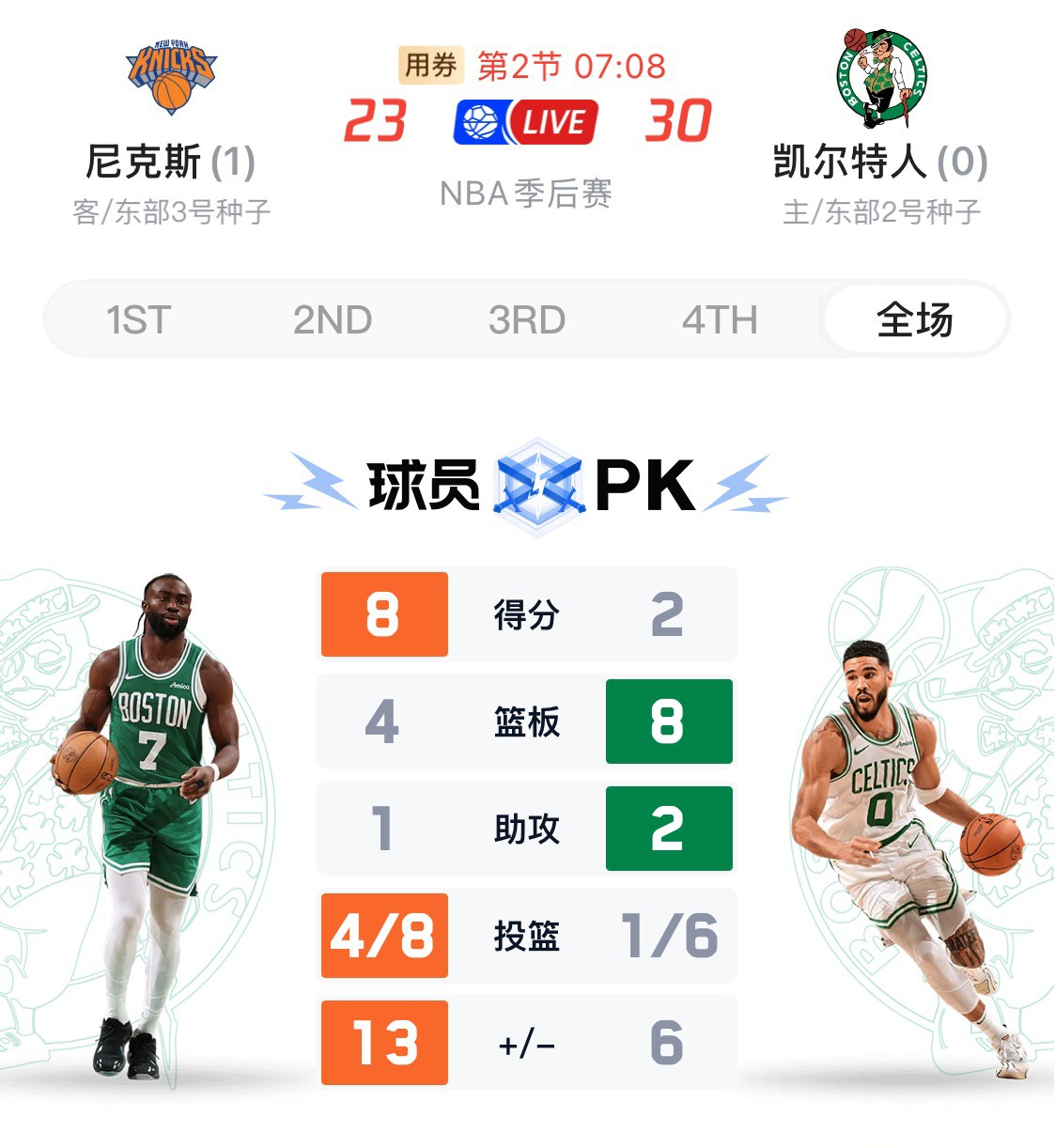 PG游戏-塔图姆重要时刻爆冷，RNG带队取胜！上演精彩一战的简单介绍