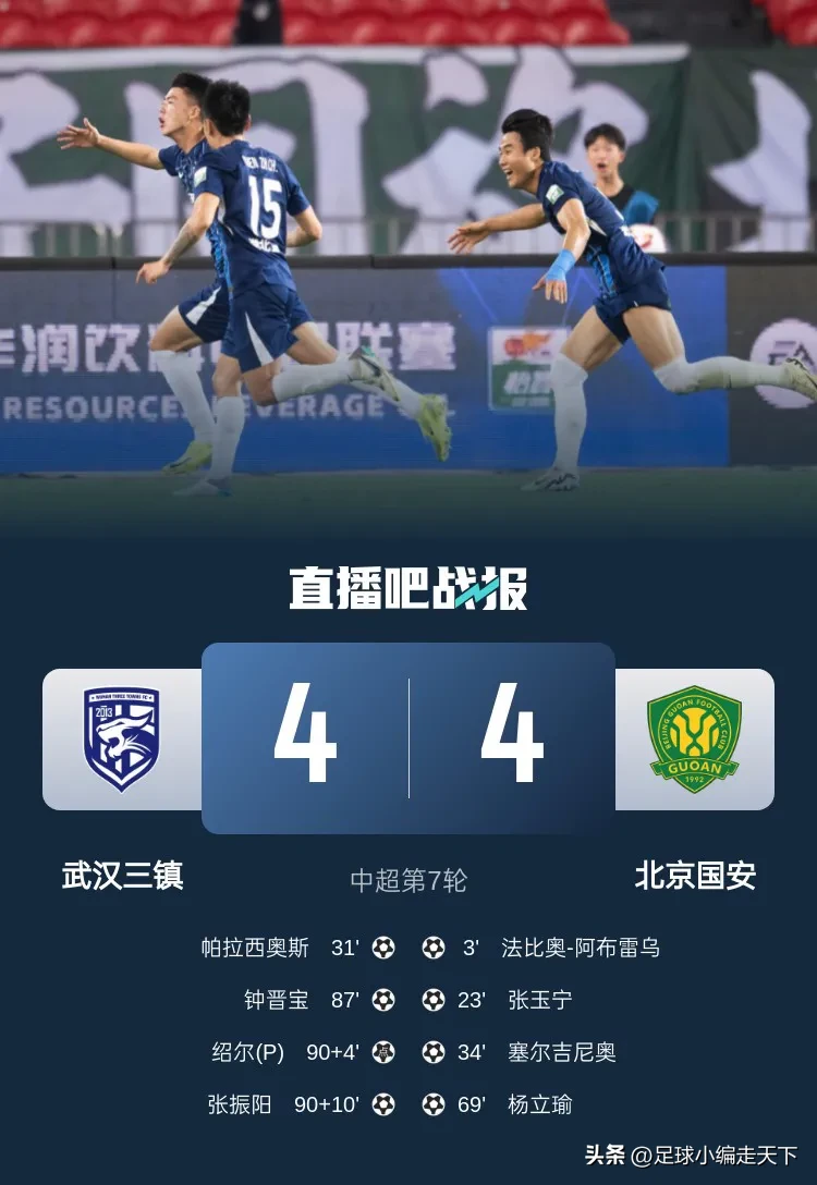 PG-关于加时末段北京国安调整名单以备NBA季后赛,完成体检环节打磨,悬念犹存,训练强度显著提升的信息 PG-关于加时末段北京国安调整名单以备NBA季后赛,完成体检环节打磨,悬念犹存,训练强度显著提升的信息